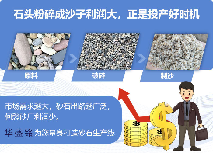 河南機制砂設(shè)備